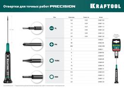 KRAFTOOL  Precision SL2.0, отвертка для точных работ (25681-2.0) - 2