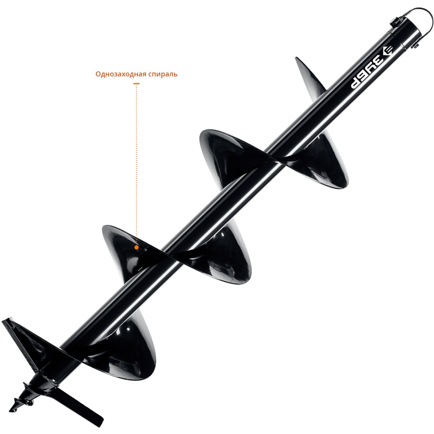 ¯\_(ツ)_/¯