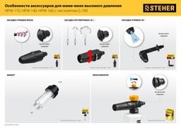 STEHER универсальный фильтр для минимоек (75402-1) - 6