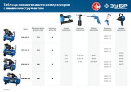 ЗУБР 320 л/мин, 50 л, 2200 Вт, масляный компрессор, Профессионал (КПМ-320-50) - 4