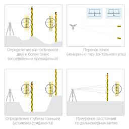 KRAFTOOL GR 5, геодезическая рейка (34730) - 6