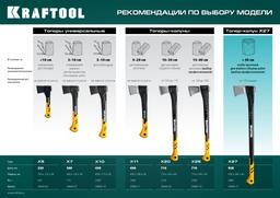 KRAFTOOL X10, 750/1000 г, в чехле, 450 мм, универсальный топор (20660-10) - 2
