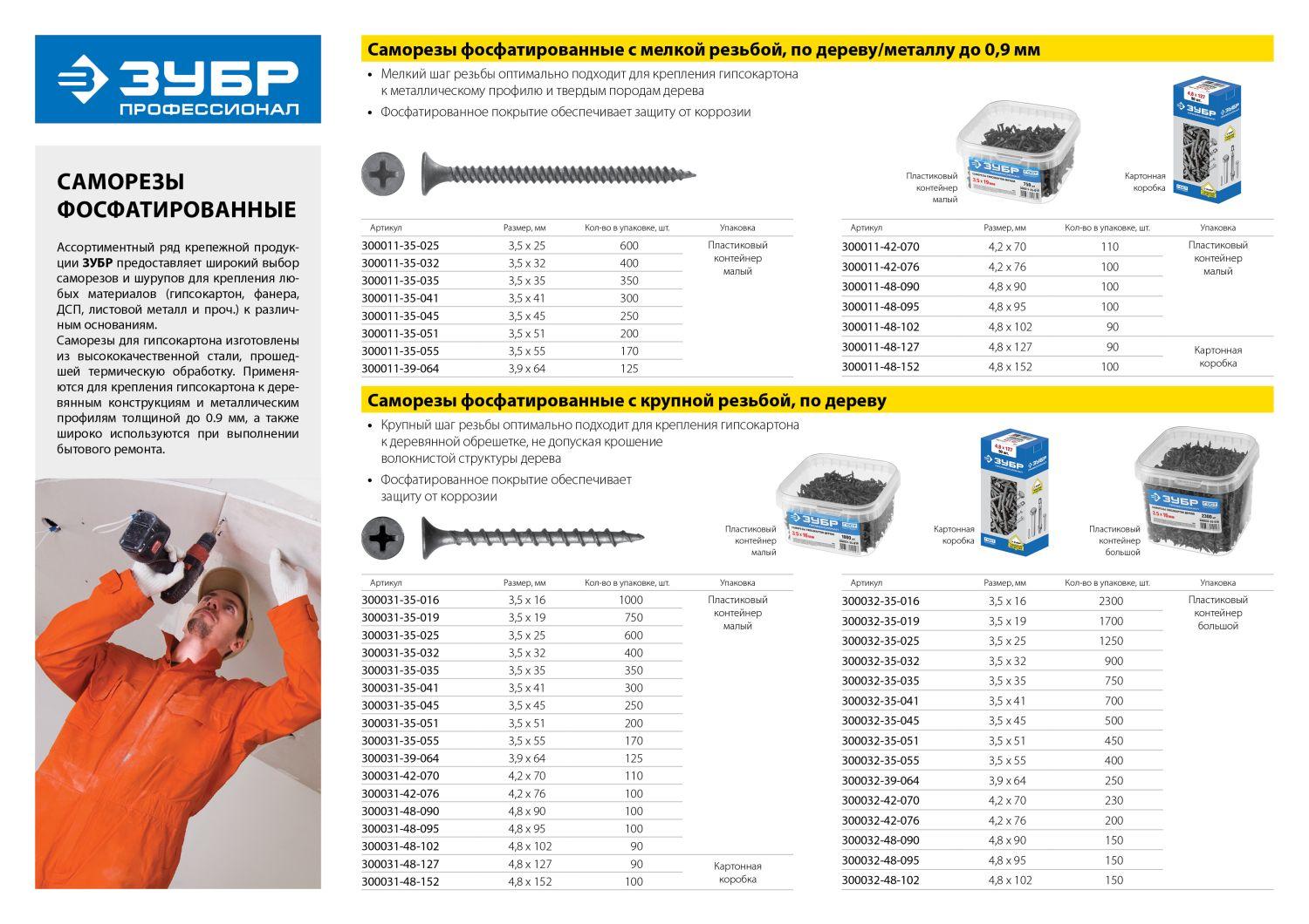 ¯\_(ツ)_/¯