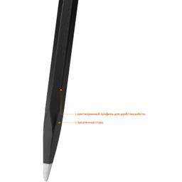 STAYER 1300 мм, 22 мм, монтажный лом, Professional (21625-130) - 4