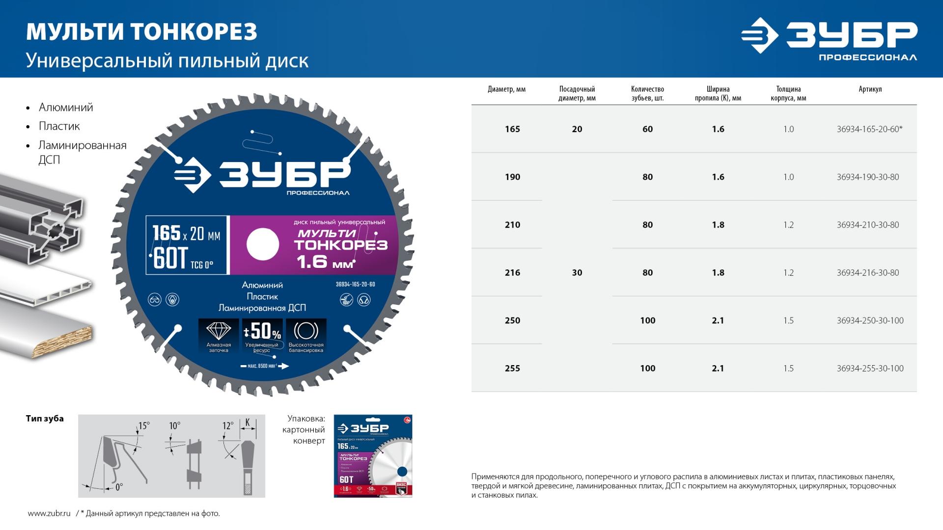 ¯\_(ツ)_/¯