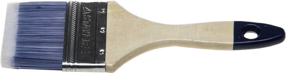 ¯\_(ツ)_/¯