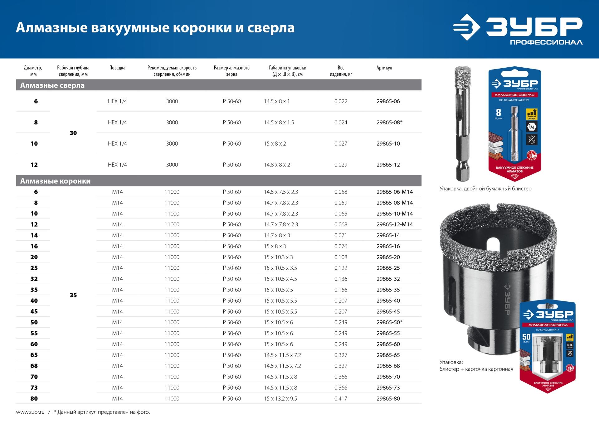 ¯\_(ツ)_/¯