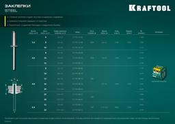 KRAFTOOL Steel, 4.8 x 20 мм, 500 шт, стальные заклепки (311703-48-20) - 6