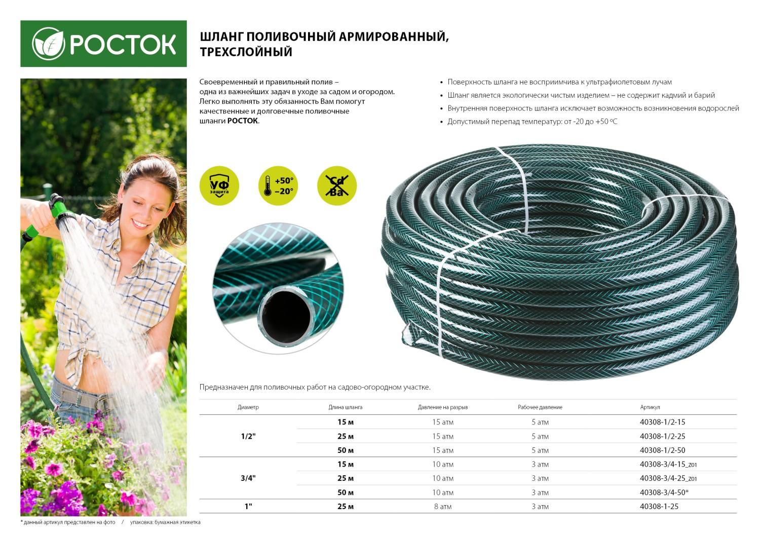 ¯\_(ツ)_/¯