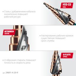 KRAFTOOL COBALT 4-20мм, 9 ступеней, азотирование, винтовая спираль, сверло ступенчатое(29691-4-20-9) - 5