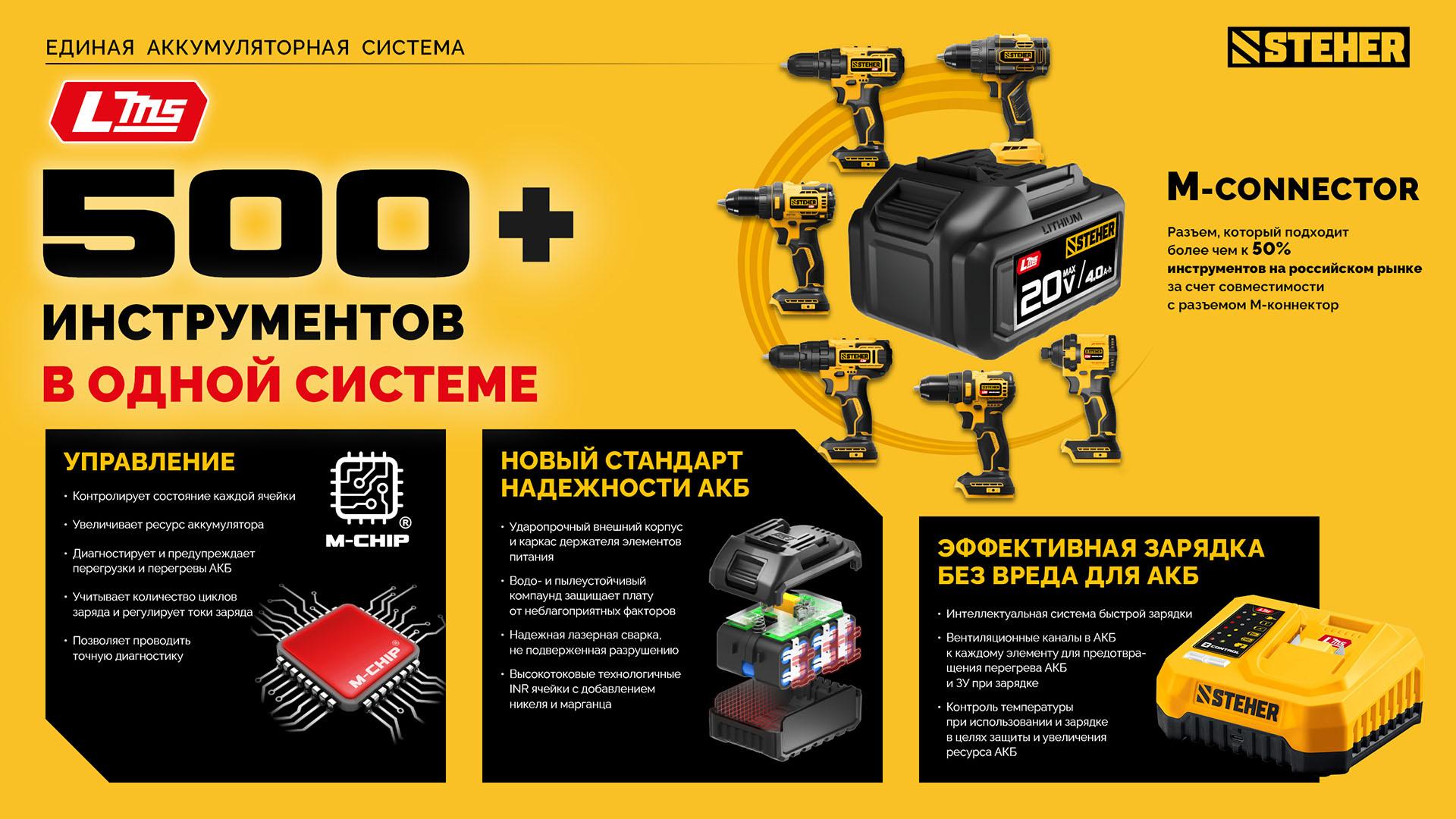 ¯\_(ツ)_/¯