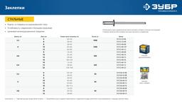 ЗУБР 6.4 x 12 мм, 250 шт, стальные заклепки, Профессионал (31312-64-12) - 5