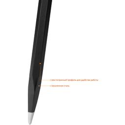 STAYER 1500 мм, 22 мм, монтажный лом, Professional (21625-150) - 4