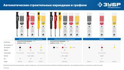 ЗУБР  АСК 18 сменных грифелей: 6ч + 6ж + 6к, Автоматический строительный карандаш, ПРОФЕССИОНАЛ (06312-H6) - 10