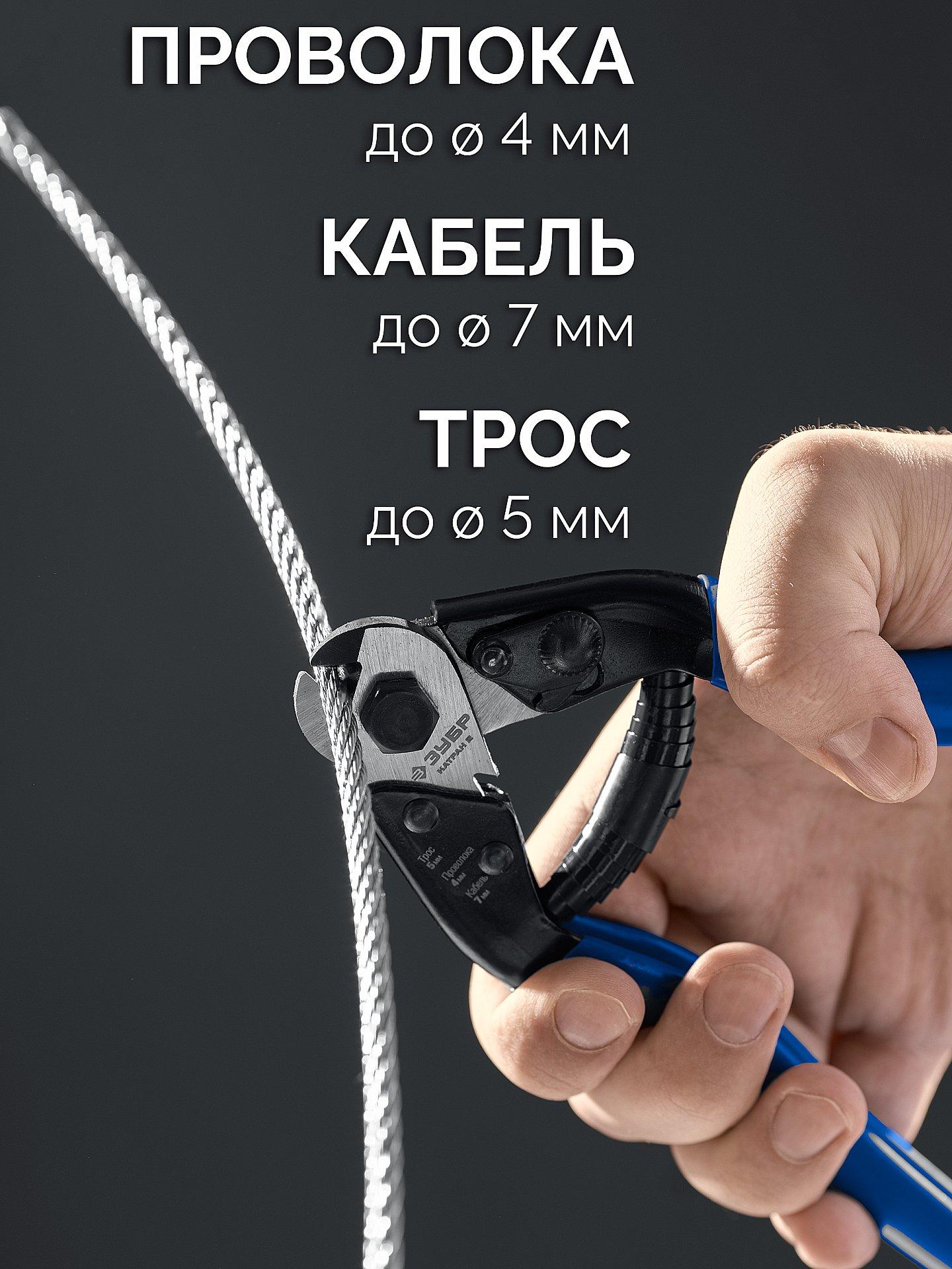 ¯\_(ツ)_/¯