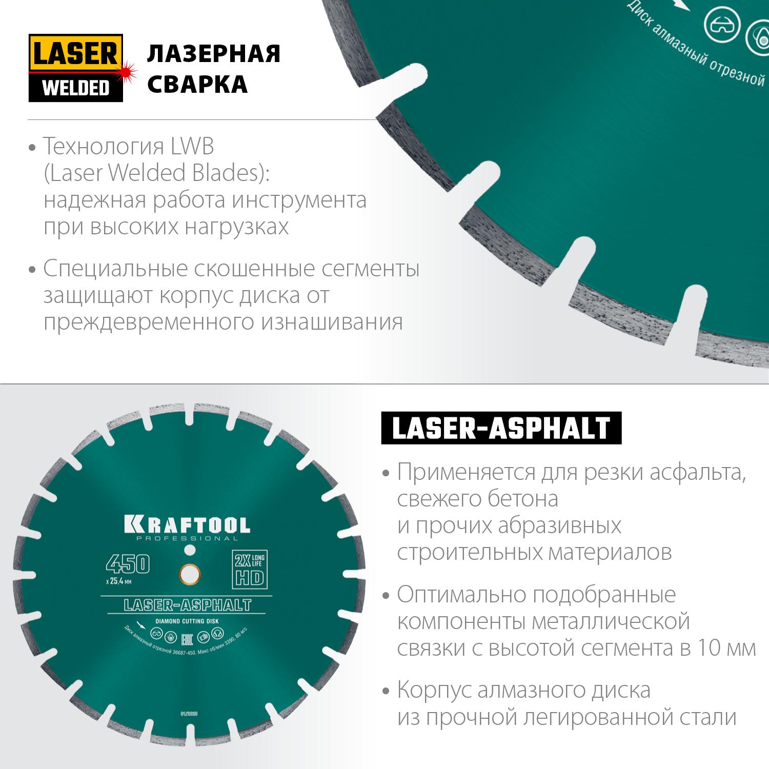 ¯\_(ツ)_/¯