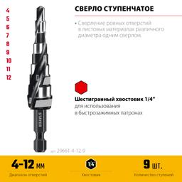 STAYER Pro-Max 4-12мм, 9 ступеней, винтовая спираль, сверло ступенчатое (29661-4-12-9) - 3