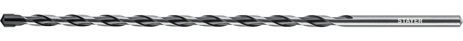 ¯\_(ツ)_/¯