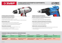 ЗУБР УНИВЕРСАЛ, 550 Вт, 10 Н·м, сетевой шуруповерт (ЗСШ-550-45) - 1
