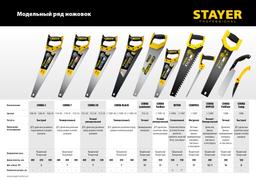 STAYER Beton Cut, 500 мм, специальная ножовка, Professional (2-15096) - 5