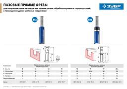 ЗУБР 8 x 19 мм, хвостовик 8 мм, фреза пазовая прямая с нижними подрезателями, Профессионал (28755-8-19) - 7