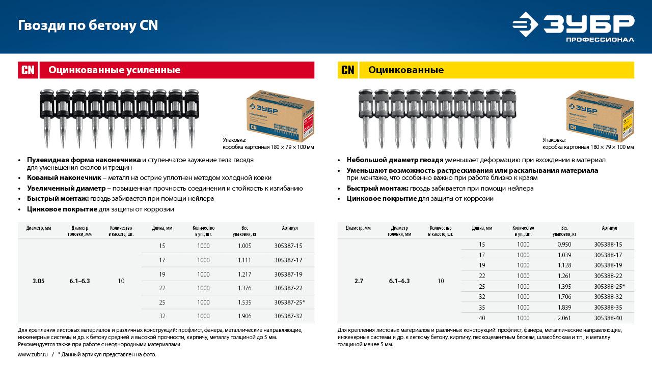 ¯\_(ツ)_/¯
