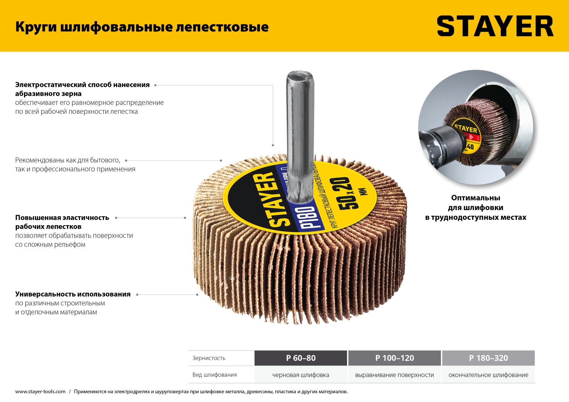 ¯\_(ツ)_/¯