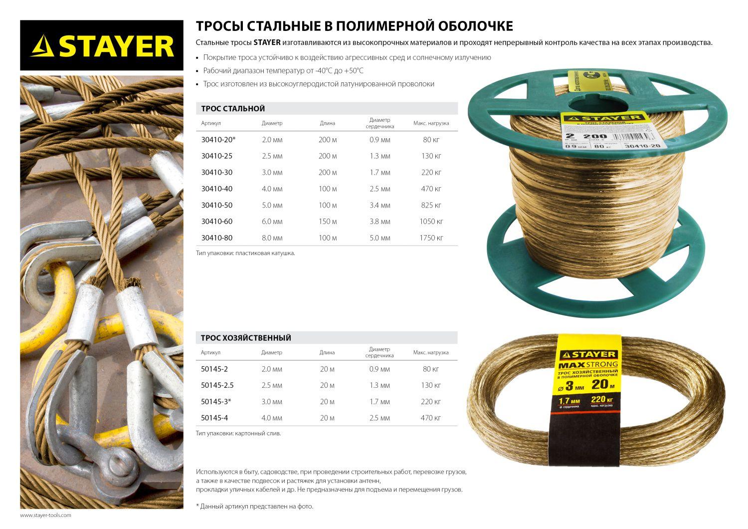 ¯\_(ツ)_/¯