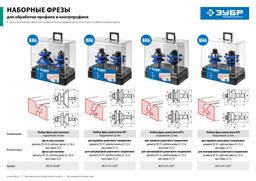 ЗУБР  41.3 x 23 мм, хвостовик 12 мм, набор фрез рамочных №1, Профессионал (28771-41.3-H2) - 7