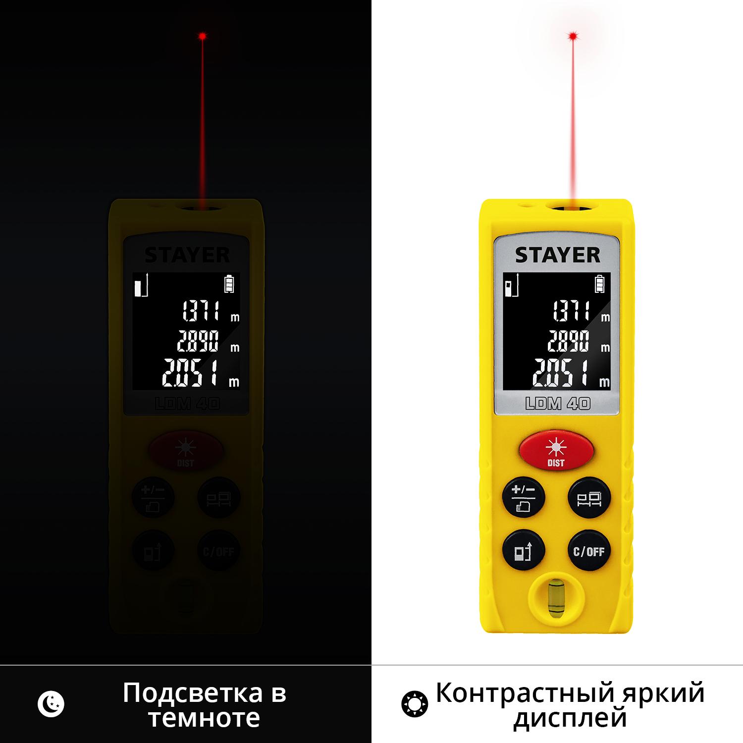 ¯\_(ツ)_/¯