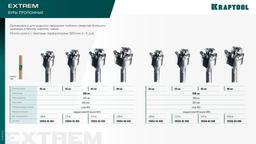 KRAFTOOL EXTREM d 45 х 450/550 мм, SDS-max проломной бур (29356-45-550) - 4