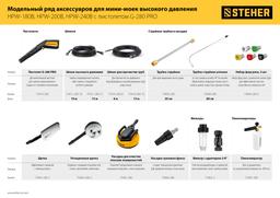 STEHER пистолет для минимоек G-280 PRO (75410-280) - 4
