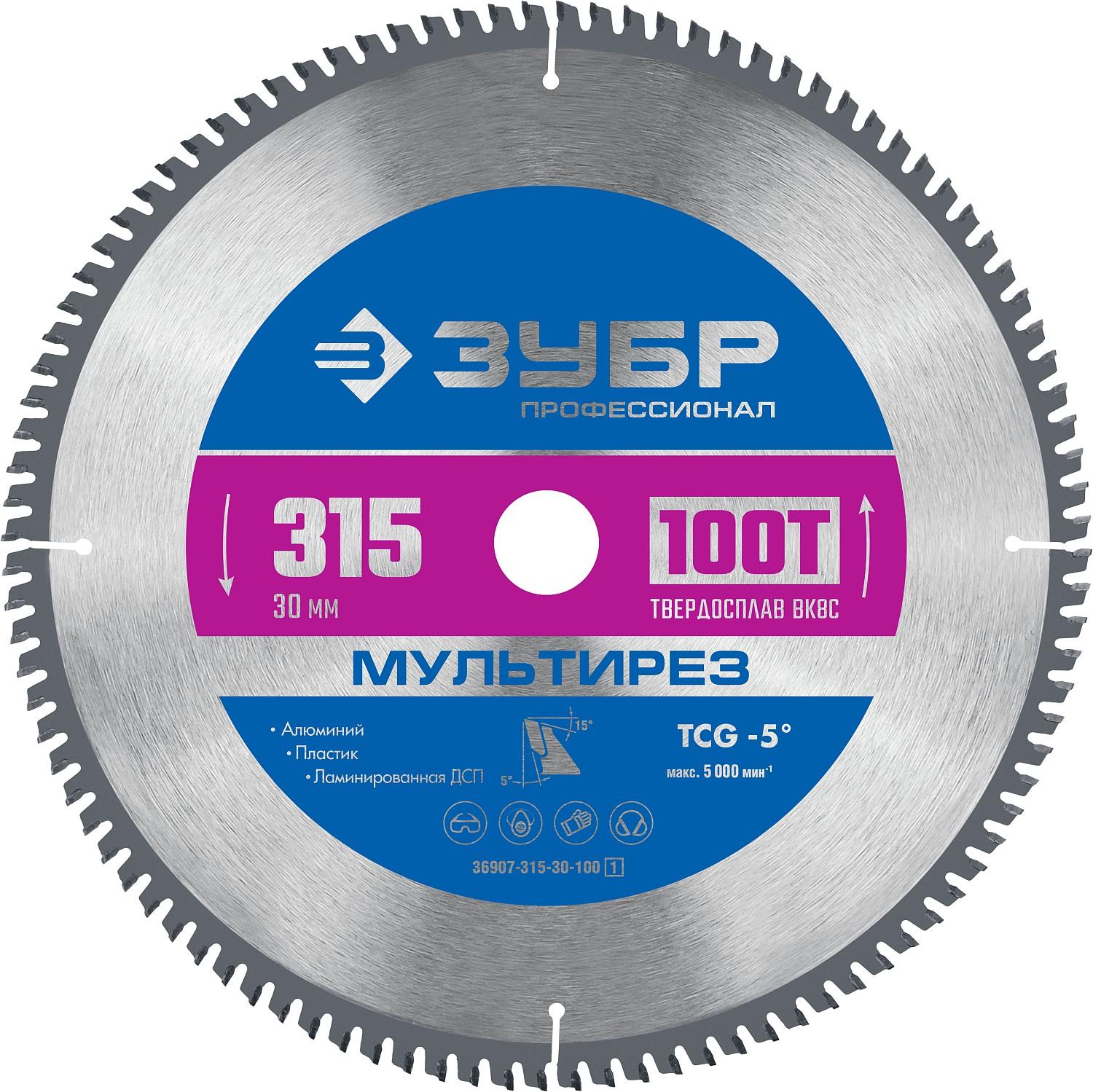 ¯\_(ツ)_/¯