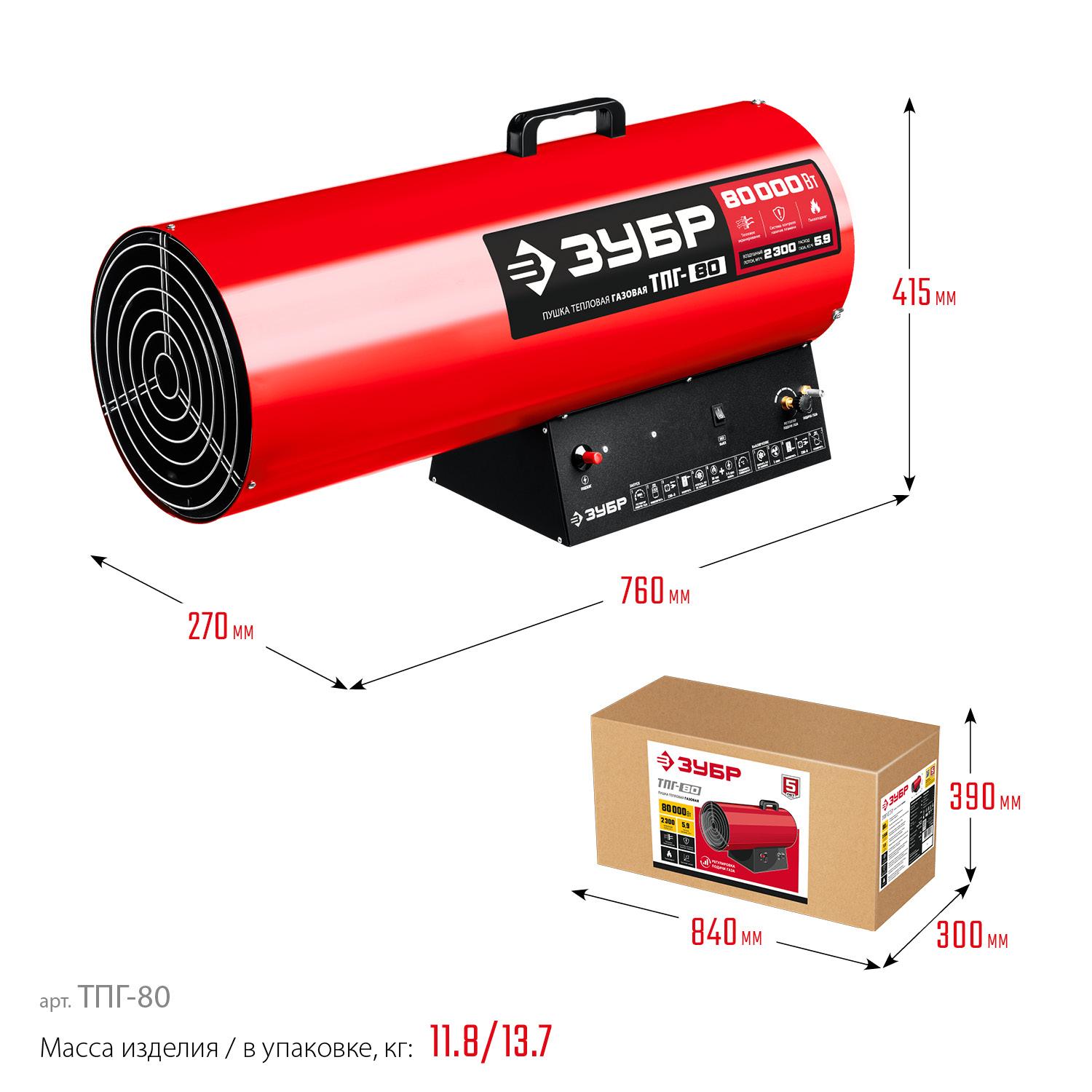 ¯\_(ツ)_/¯
