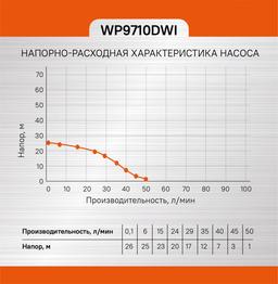 WP9710DWI скважинный центробежный насос Sturm!, 180Вт, O75мм, напор 26м, кабель 16м - 7