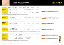 STAYER T101D, T-хвост., HCS сталь, по дереву/ДСП/ДВП, шаг зуба 4 мм (6TPI), раб. длина 75 мм, 2 шт, полотна для лобзика, Professional (15990-4) - 4