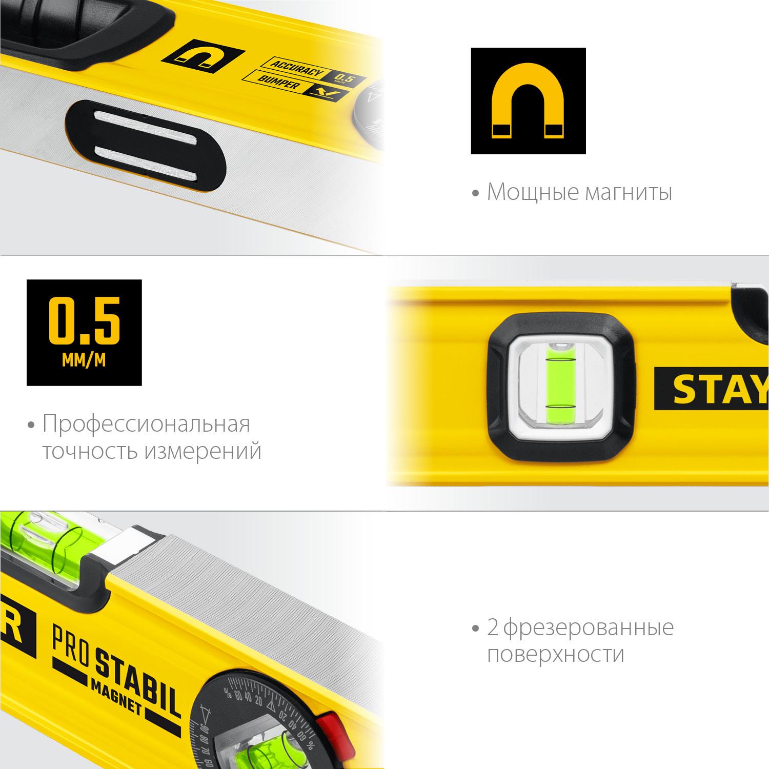 ¯\_(ツ)_/¯