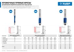 ЗУБР 12.7 x 25.4 мм, хвостовик 8 мм, фреза кромочная с нижним подшипником (3 лезвия), Профессионал (28728-12.7-25.4) - 7