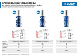 ЗУБР 32 x 57 мм, хвостовик 12 мм, фреза кромочная фигурная №8, Профессионал (28719-32) - 7