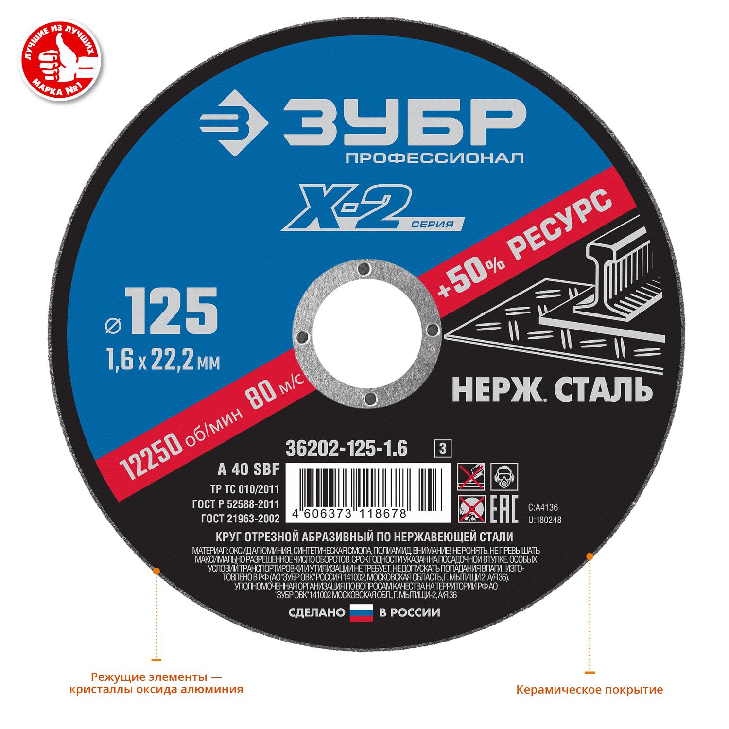 ¯\_(ツ)_/¯