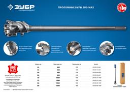 ЗУБР 45 х 500/600 мм, SDS-max проломной бур, Профессионал (29330-45-600) - 6