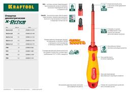 KRAFTOOL PH1 х 80 мм, высоковольтная отвертка (250084-1-080) - 6