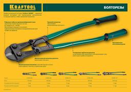 KRAFTOOL  Kayman, 600 мм, болторез (23280-060) - 2