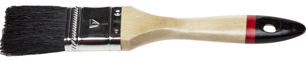 ¯\_(ツ)_/¯
