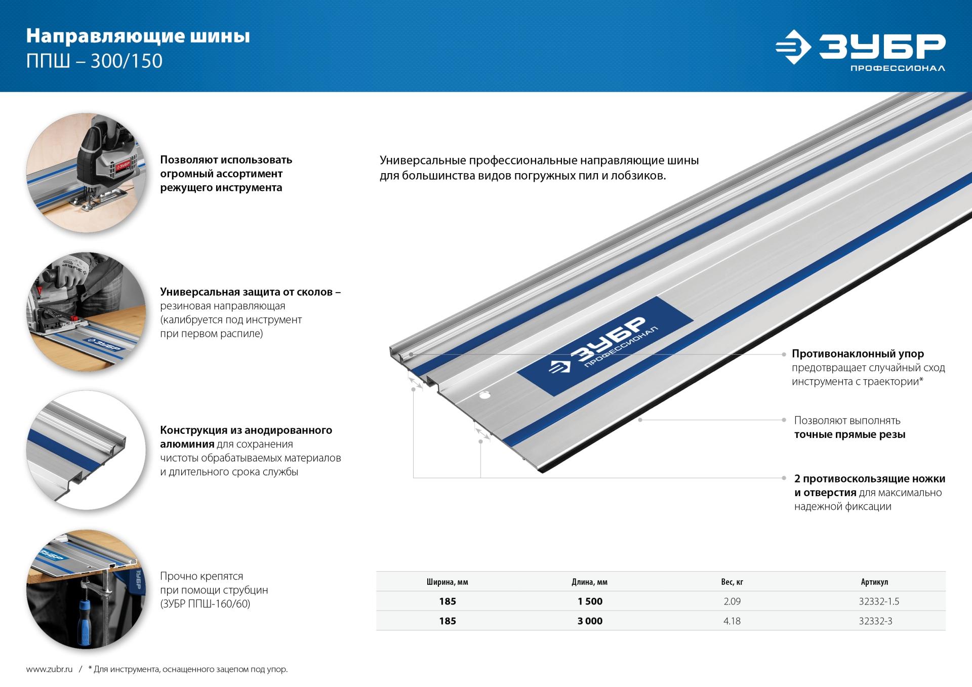 ¯\_(ツ)_/¯