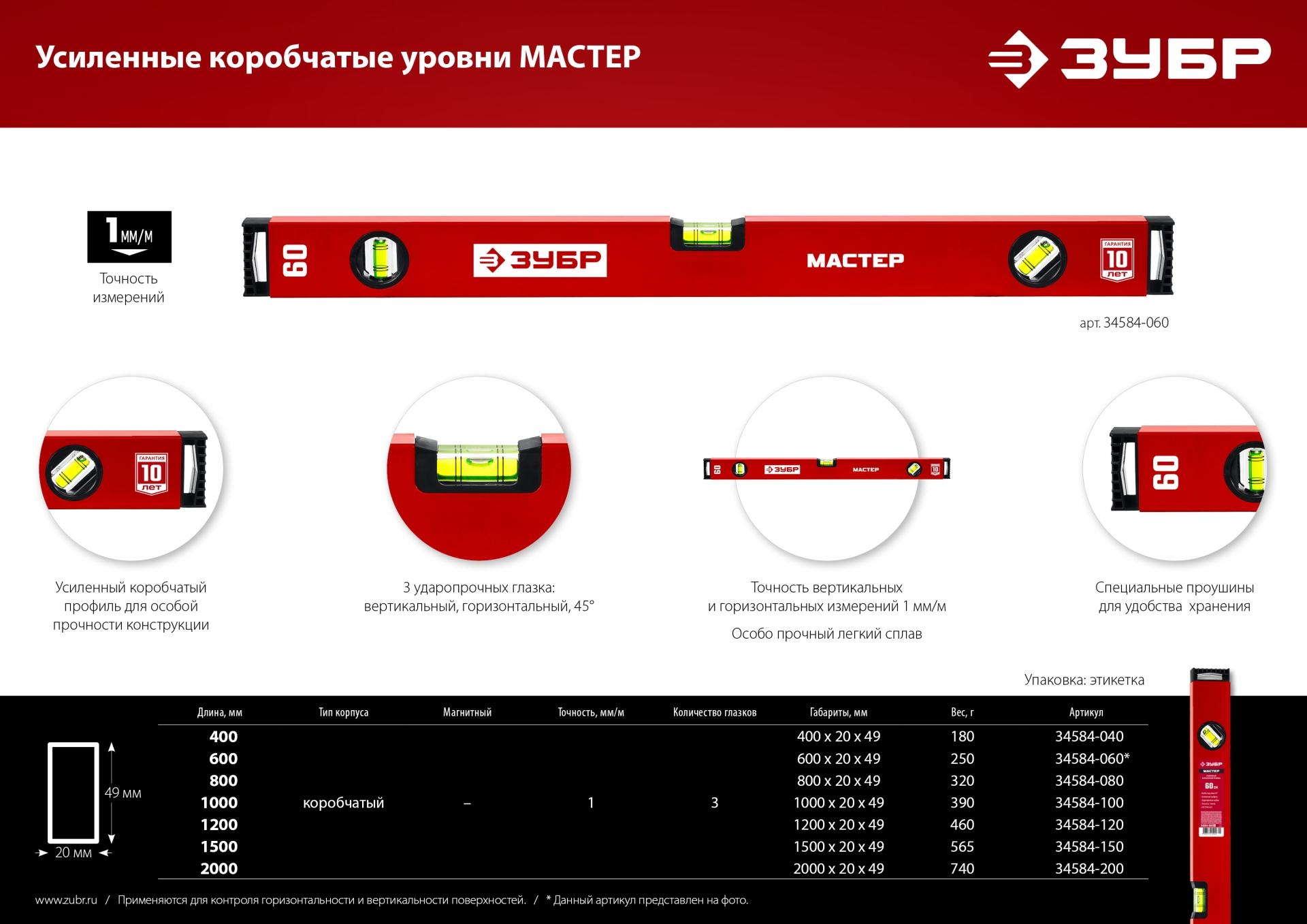 ¯\_(ツ)_/¯