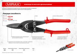 MIRAX 250 мм, прямые ножницы по металлу (2306) - 4