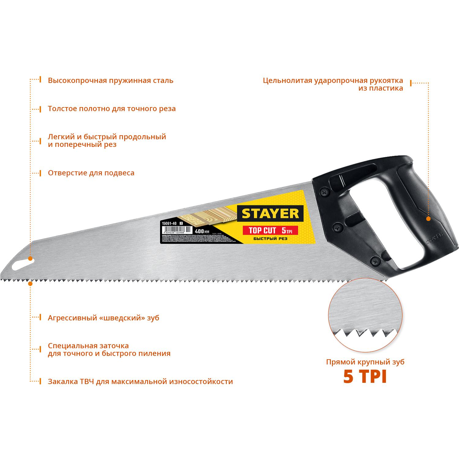 ¯\_(ツ)_/¯