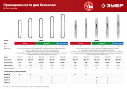 ЗУБР тип 2, шаг 0.325", паз 1.5 мм, 66 звеньев, цепь для бензопил, Профессионал (70302-40) - 10