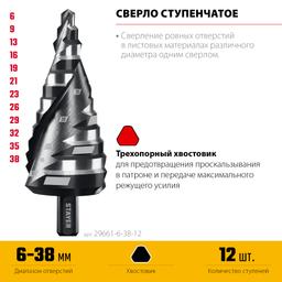 STAYER Pro-Max 6-38мм, 12 ступеней, винтовая спираль, сверло ступенчатое (29661-6-38-12) - 3